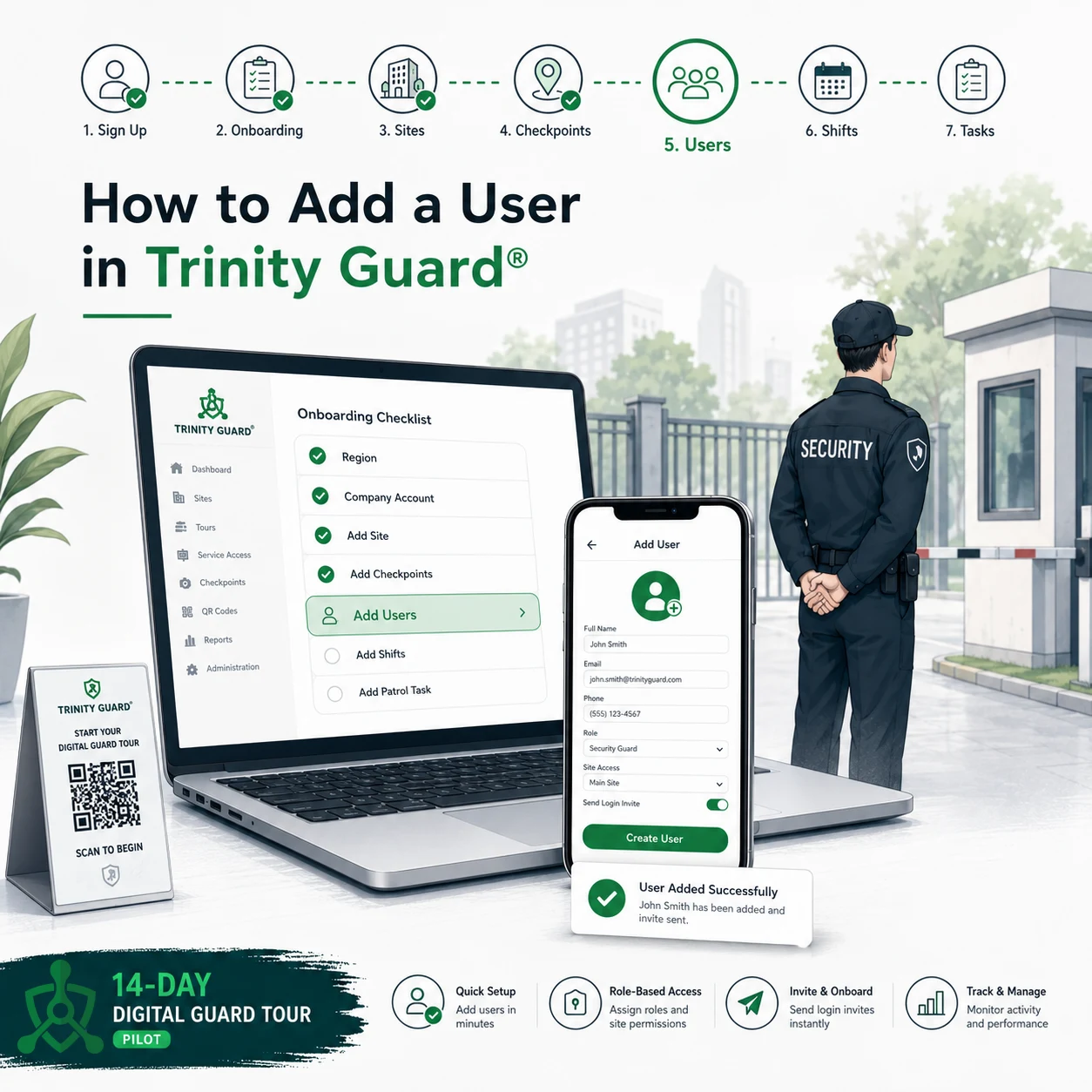 How to add a user in Trinity Guard® setup guide screenshot showing the Add User onboarding step highlighted in the dashboard.