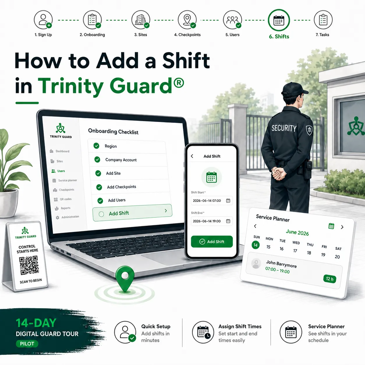 How to add a shift in Trinity Guard® setup guide hero showing the Add Shift onboarding flow, shift start and end times, and the Service planner.