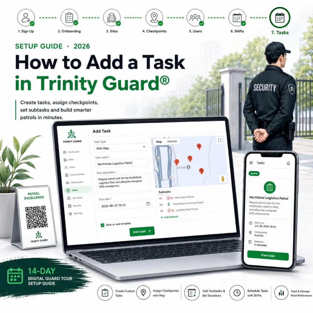 How to add a task in Trinity Guard® setup guide hero showing the Add Task screen, checkpoint map, subtasks, mobile task preview, and a security guard at a site entrance.