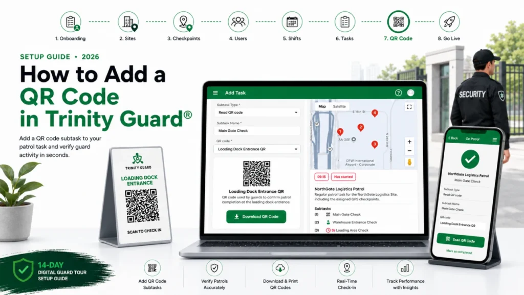 Trinity Guard setup guide showing how to add a QR code to a patrol task with QR check-in and patrol verification screen