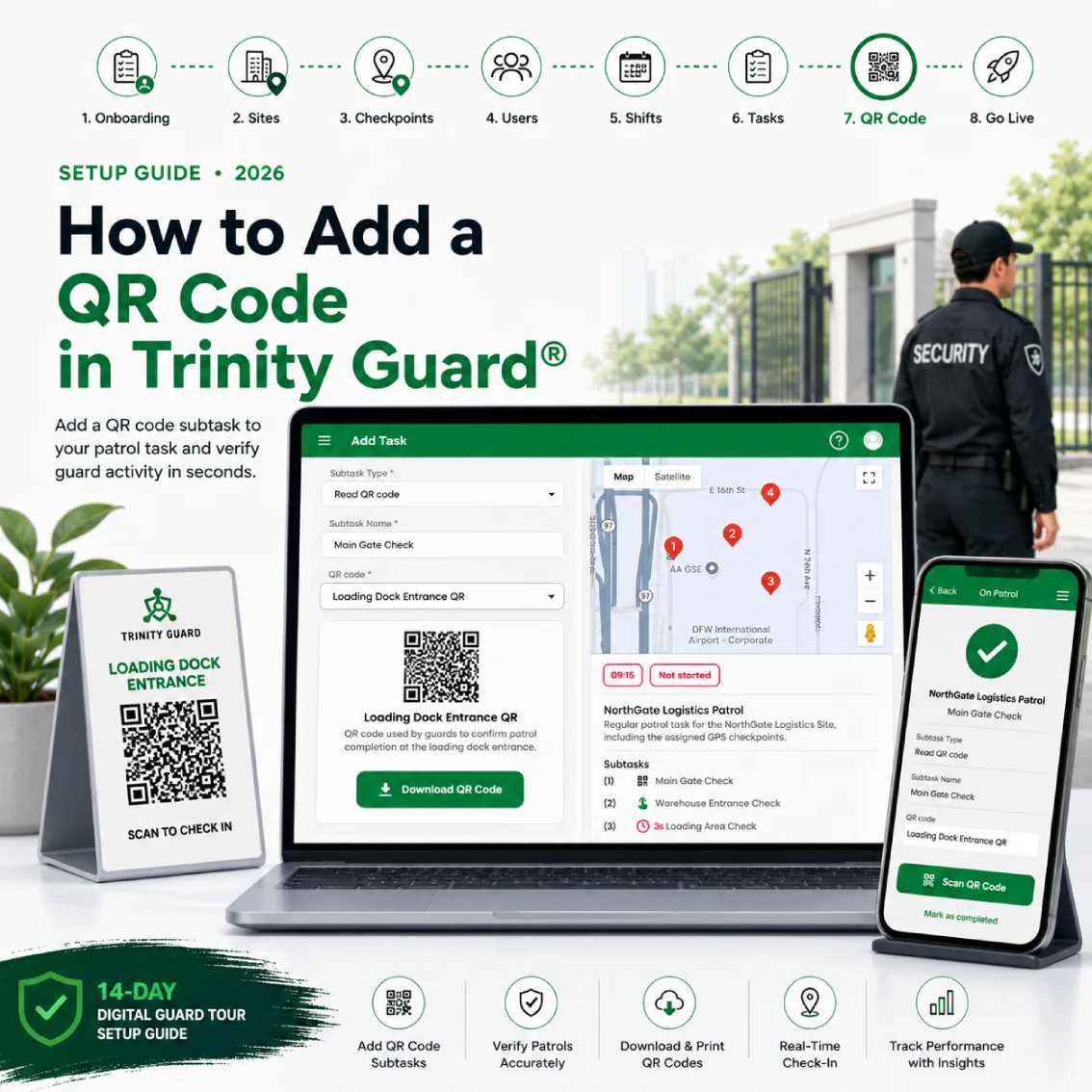 How to add a QR code in Trinity Guard setup guide with QR code subtask, patrol task screen, and QR check-in example