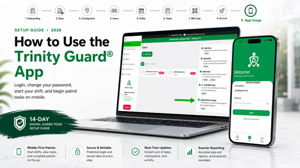How to Use the Trinity Guard app setup guide showing the onboarding completion screen, web dashboard, and mobile login application.